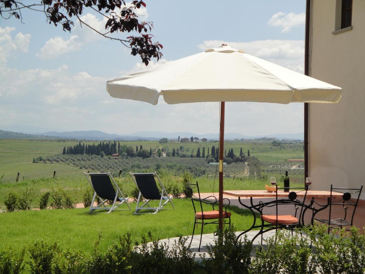 Agriturismo Streda Wine&Country Holiday Villa Vinci Exterior foto